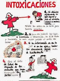 INTOXICACION PRIMEROS AUXILIOS PDF INTOXICACION PRIMEROS AUXILIOS PDF